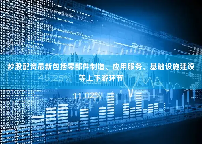 炒股配资最新包括零部件制造、应用服务、基础设施建设等上下游环节