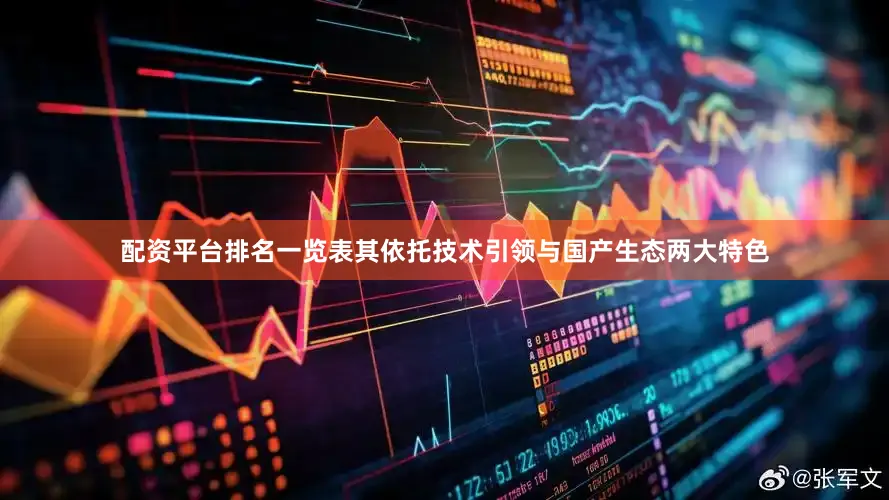 配资平台排名一览表其依托技术引领与国产生态两大特色
