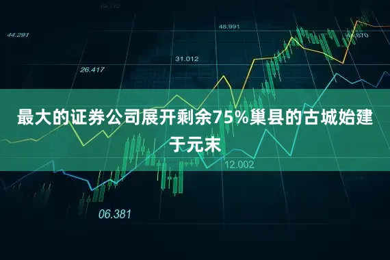 最大的证券公司展开剩余75%巢县的古城始建于元末